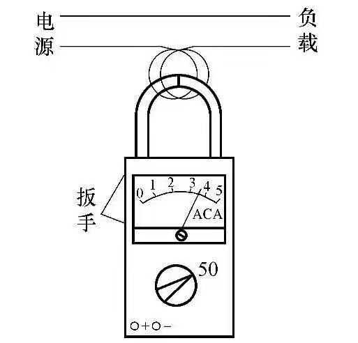 图片关键词